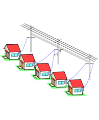 Illustration: Slimming down of power distribution facility network (Old configuration)