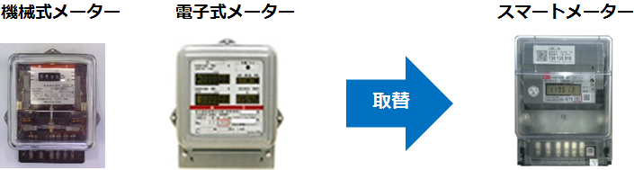 低圧の設置例