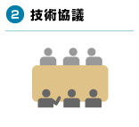 2.技術協議