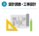 3.設計調査・工事設計
