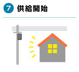 7.供給開始