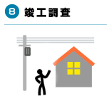 8.竣工調査