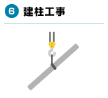 6.建柱工事
