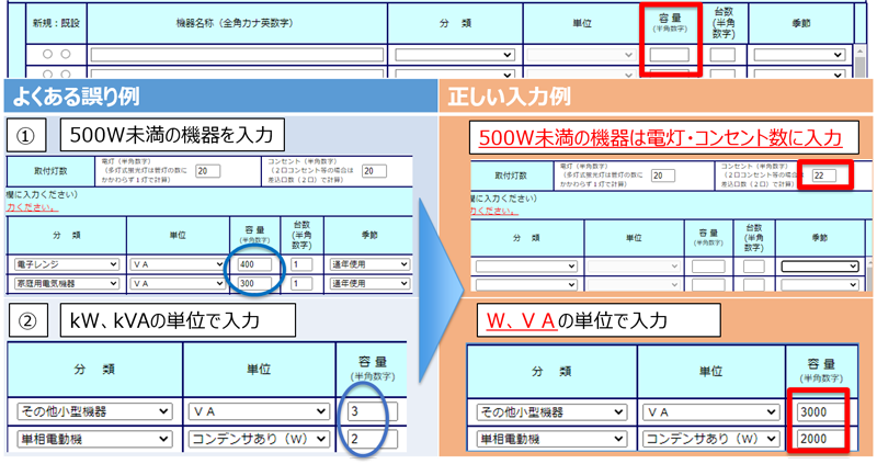 よくある誤り例と正しい入力例イメージ