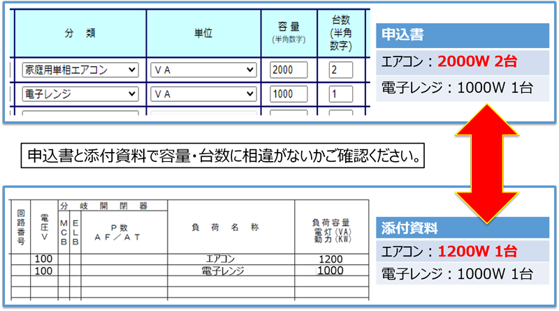 入力例イメージ