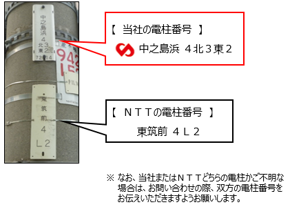 電柱敷地料 よくあるご質問 関西電力送配電株式会社