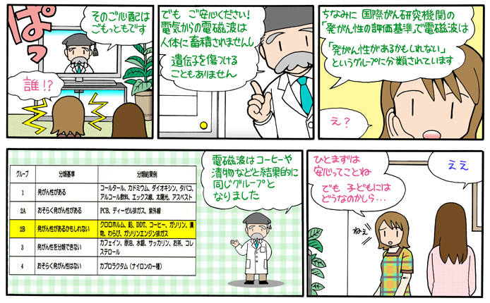 2ページ