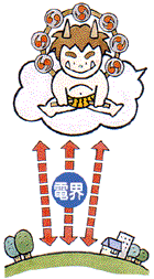 電界
