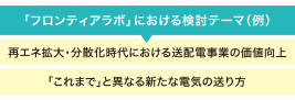 「フロンティアラボ」 における検討テーマ (例) 再エネ拡大・分散化時代における送配電事業の価値向上 「これまで」 と異なる新たな電気の送り方