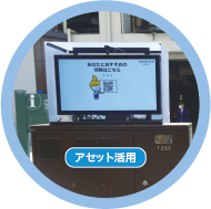 アセット活用