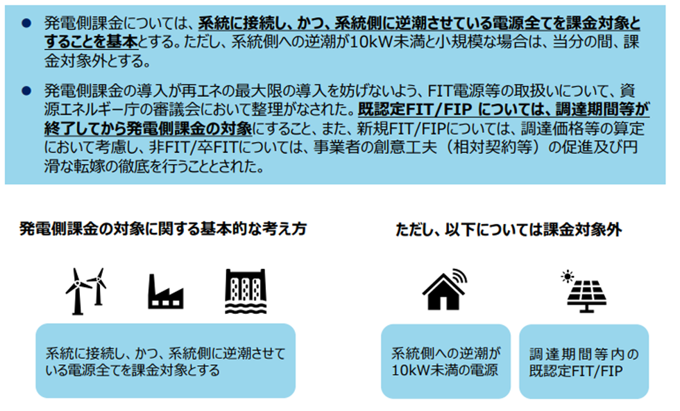 課金対象