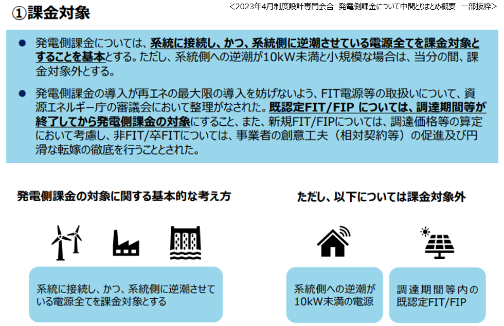 課金対象