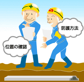 2. 着工前に打ち合わせを行って下さい。